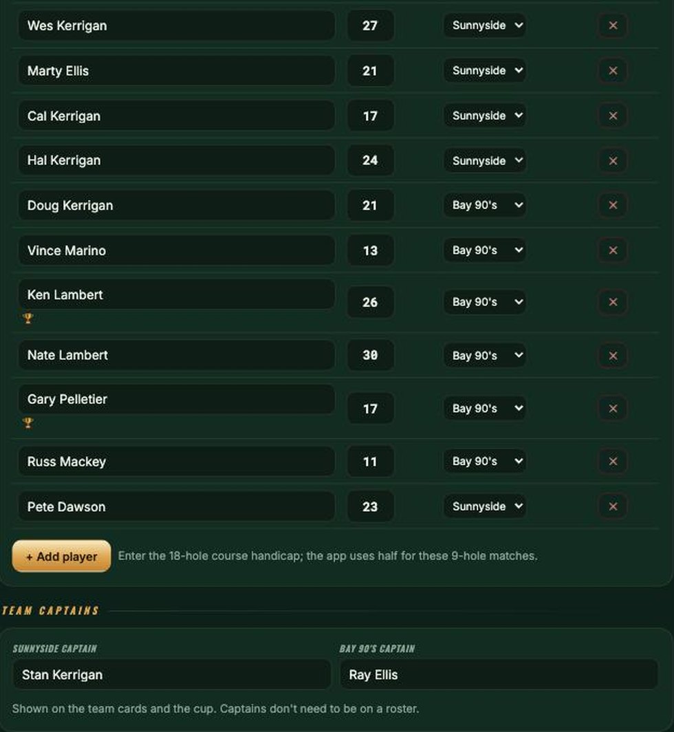 The roster and handicaps screen with each golfer's course handicap and side, plus the two team captains.